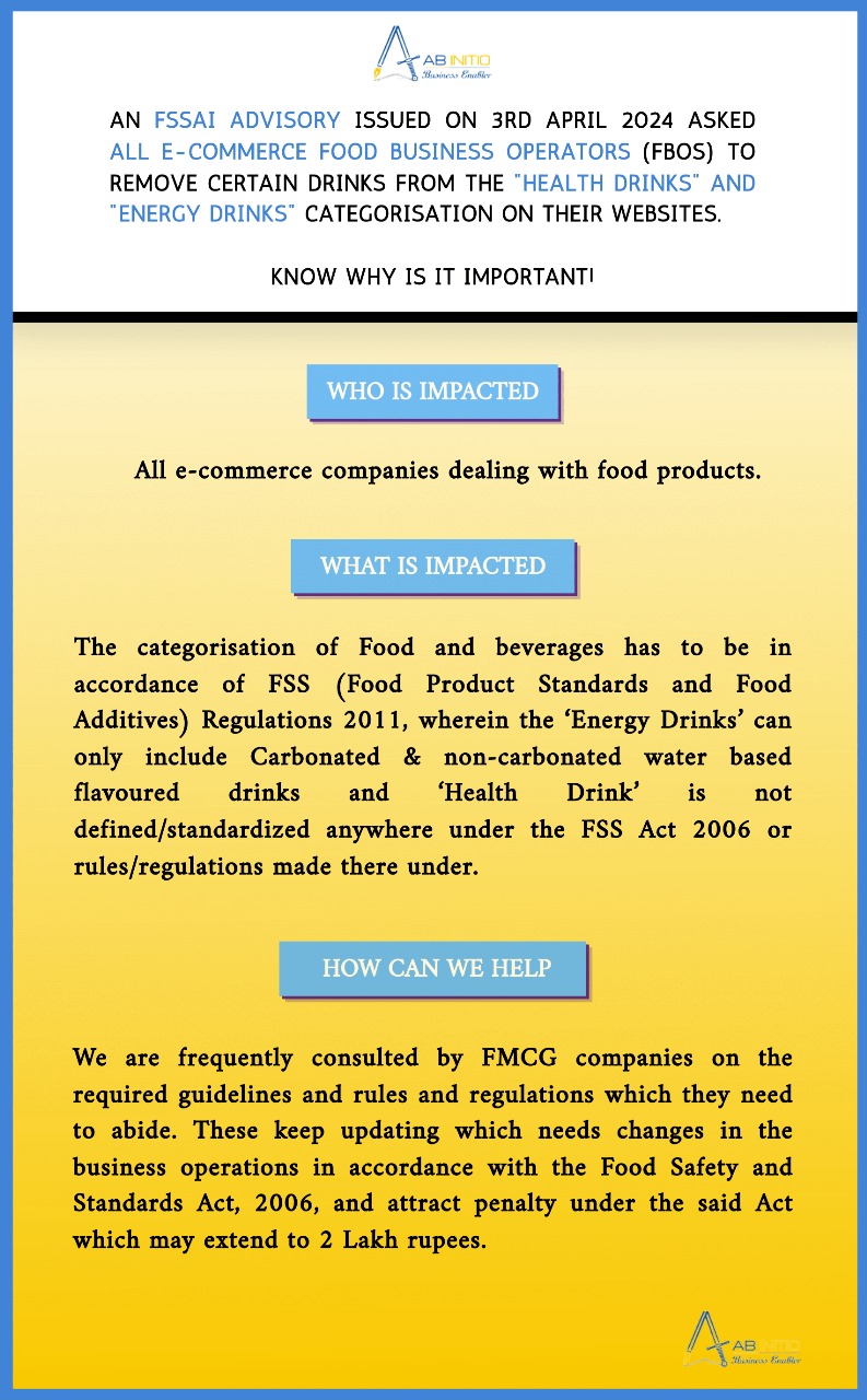 An FSSAI Advisory Issued On 3rd April 2024 Asked All E-Commerce Food Business Operators (Fbos) To Remove Certain Drinks From The “Health Drinks” And “Energy Drinks” Categorisation On Their Websites.